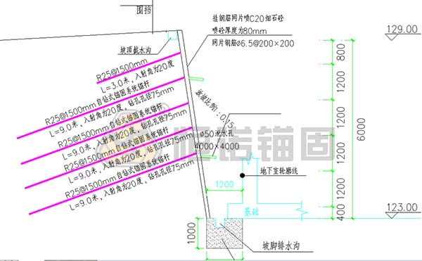 洛陽(yáng)基坑支護(hù)